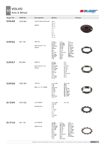 Spare parts OEM cross-references