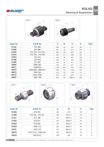 Spare parts OEM cross-references