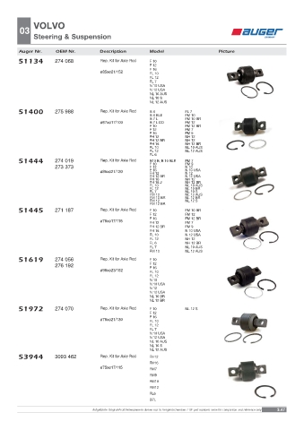 Spare parts OEM cross-references