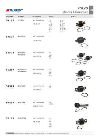 Spare parts OEM cross-references