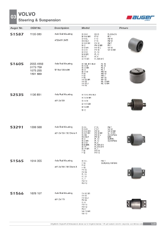 Spare parts OEM cross-references