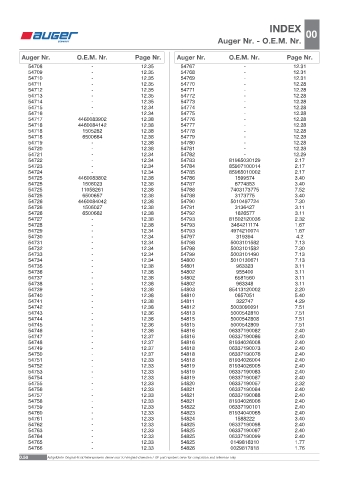 Spare parts OEM cross-references