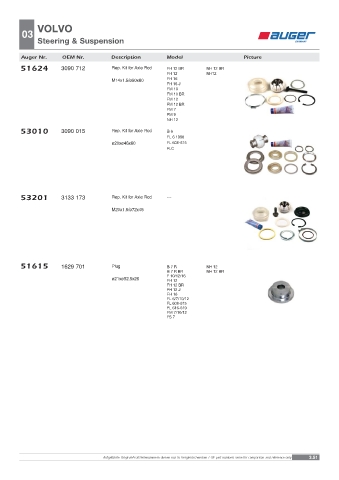 Spare parts OEM cross-references