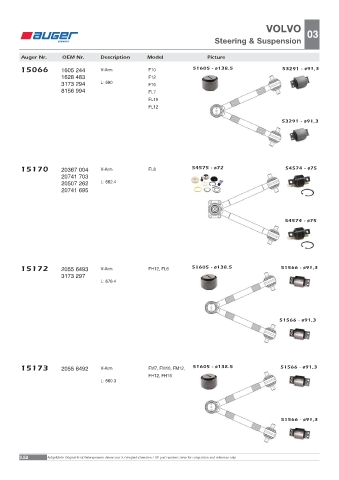 Spare parts OEM cross-references