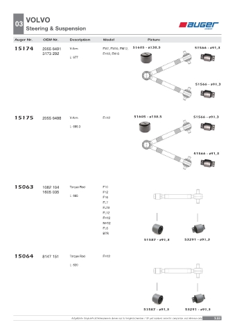 Spare parts OEM cross-references