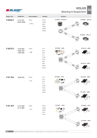 Spare parts OEM cross-references