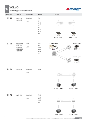 Spare parts OEM cross-references