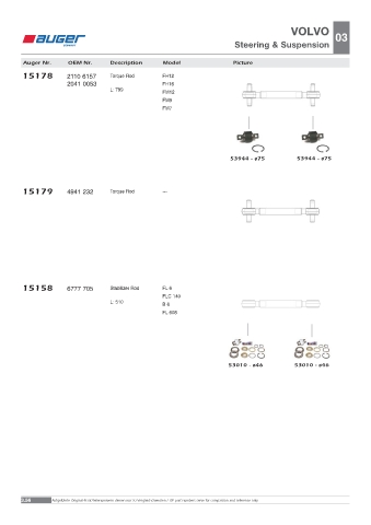 Spare parts OEM cross-references