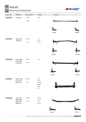 Spare parts OEM cross-references