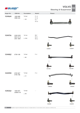 Spare parts OEM cross-references