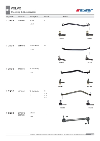 Spare parts OEM cross-references