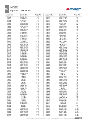 Spare parts OEM cross-references