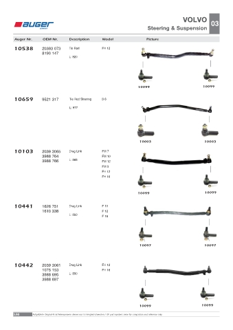 Spare parts OEM cross-references