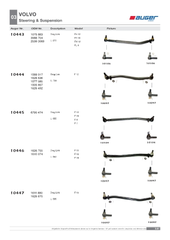 Spare parts OEM cross-references