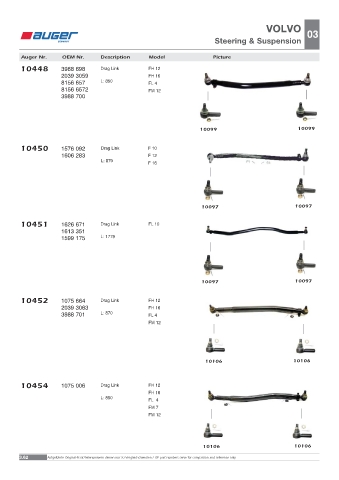 Spare parts OEM cross-references