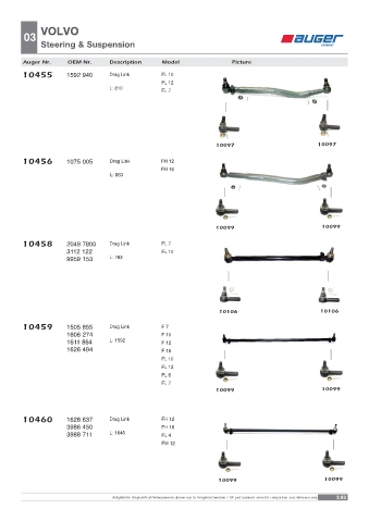 Spare parts OEM cross-references