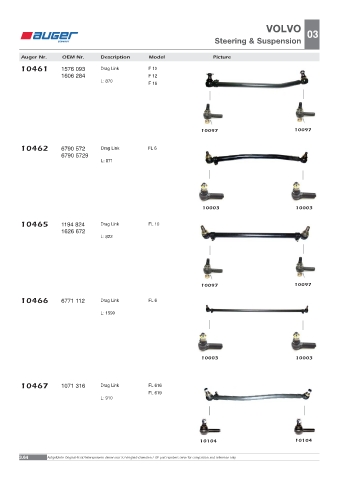 Spare parts OEM cross-references