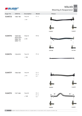 Spare parts OEM cross-references