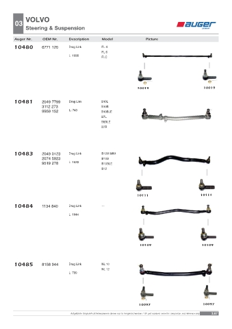 Spare parts OEM cross-references