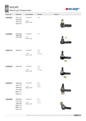 Spare parts OEM cross-references