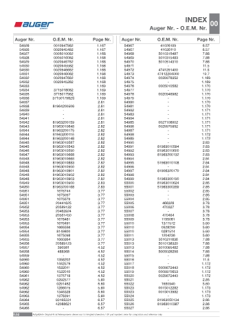 Spare parts OEM cross-references