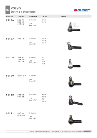 Spare parts OEM cross-references