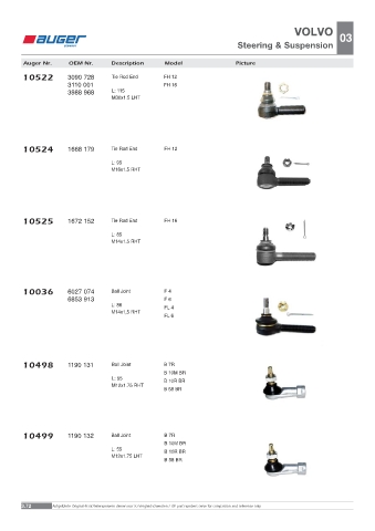 Spare parts OEM cross-references