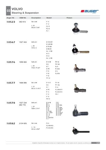 Spare parts OEM cross-references