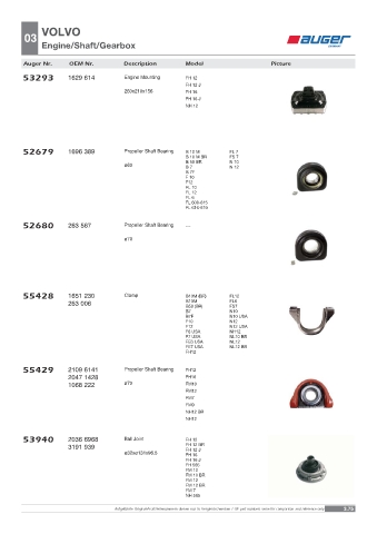 Spare parts OEM cross-references