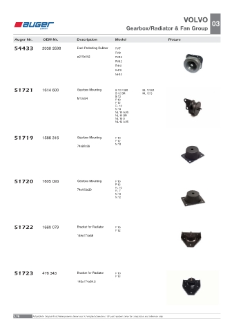 Spare parts OEM cross-references