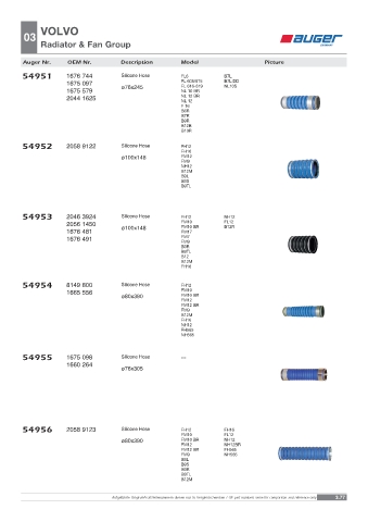 Spare parts OEM cross-references