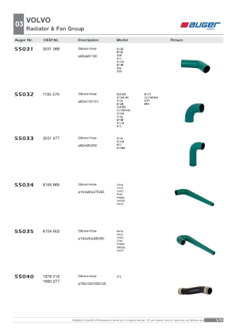 Spare parts OEM cross-references