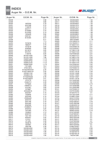 Spare parts OEM cross-references