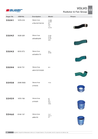 Spare parts OEM cross-references