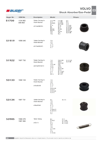 Spare parts OEM cross-references