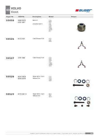 Spare parts OEM cross-references