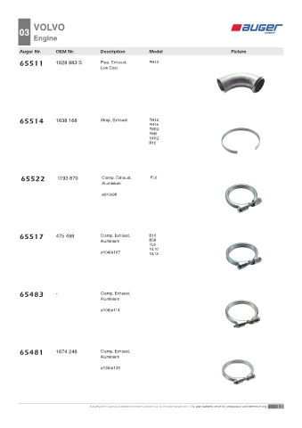 Spare parts OEM cross-references