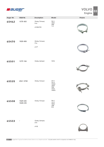 Spare parts OEM cross-references