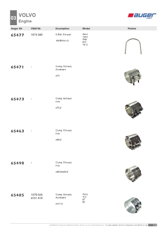 Spare parts OEM cross-references