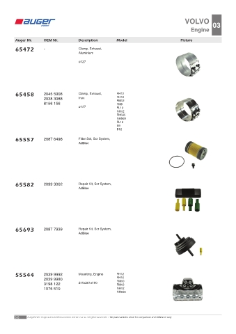 Spare parts OEM cross-references