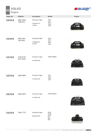 Spare parts OEM cross-references