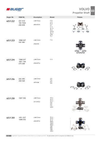 Spare parts OEM cross-references