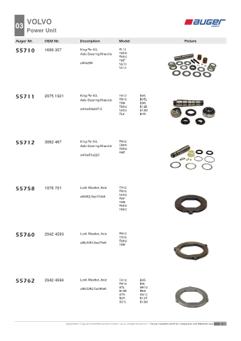 Spare parts OEM cross-references