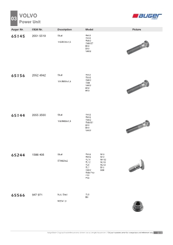 Spare parts OEM cross-references