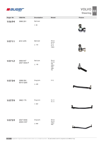 Spare parts OEM cross-references