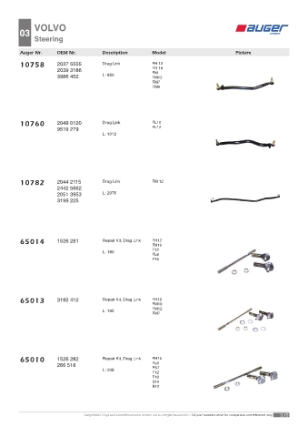 Spare parts OEM cross-references