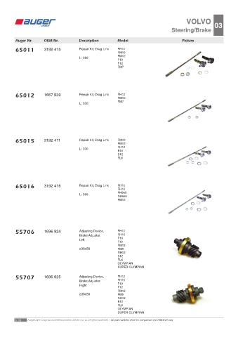 Spare parts OEM cross-references