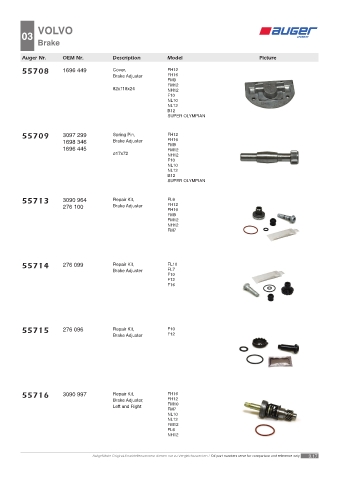 Spare parts OEM cross-references