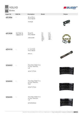 Spare parts OEM cross-references