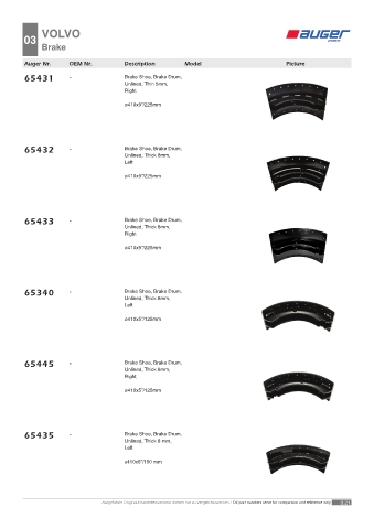 Spare parts OEM cross-references